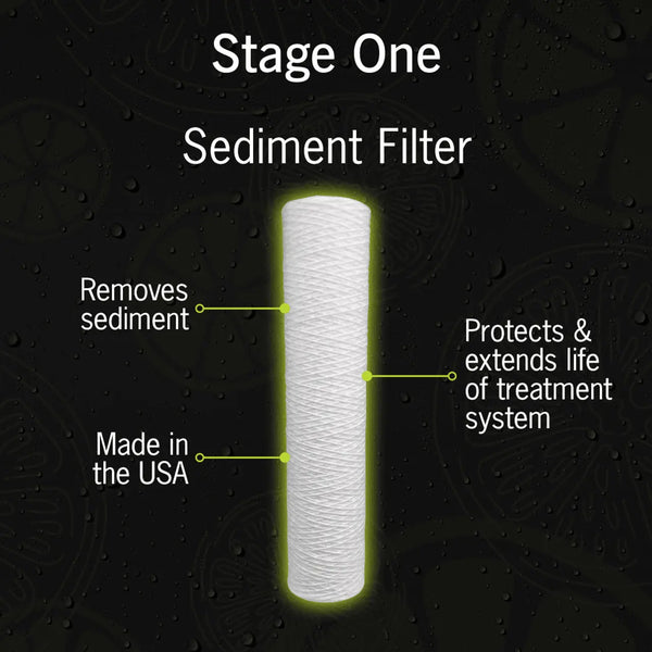 Nuvo RV Water Treatment System - PureWaterGuys.com