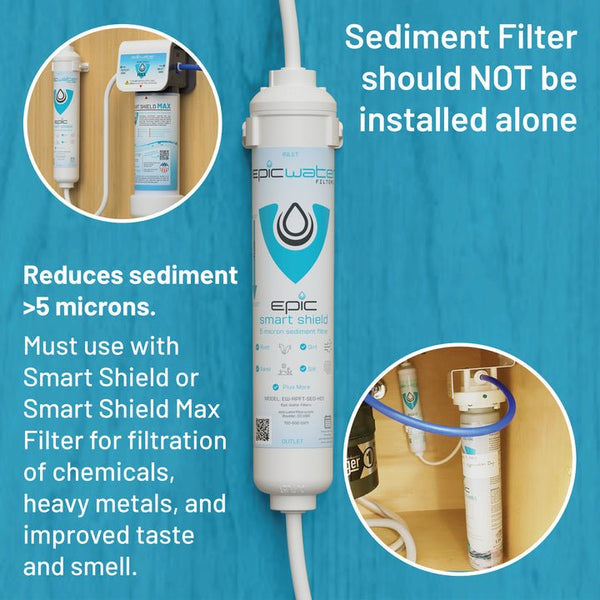 Sediment Filter Kit - PureWaterGuys.com