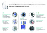 RKIN Zero Installation Purifier-ZIP2WHT Countertop Reverse Osmosis Water Filter RKIN - PureWaterGuys.com