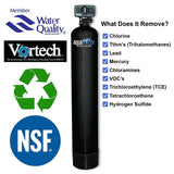 AquaOx Ultimate Whole House Filtration System - PureWaterGuys.com