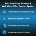 Advanced Salt-Free Water Conditioner and Well Water Filter Combo - PureWaterGuys.com