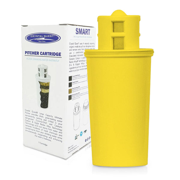 Crystal Quest Pitcher Filter 5 Stage/Fluoride Cartridge — commercial inline water filter for multi-stage point-of-use filtration