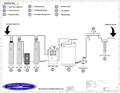 Crystal Quest Whole House Reverse Osmosis System - PureWaterGuys.com