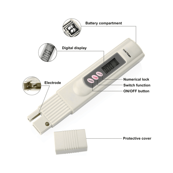 Dual Function TDS Meter for Water Quality and Temp Measurements - PureWaterGuys.com