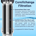 Epic Smart Shield Max - PureWaterGuys.com