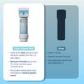 Epic Smart Shield Max Replacement Cartridge - PureWaterGuys.com
