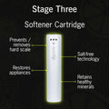 Nuvo RV Water Treatment System - PureWaterGuys.com
