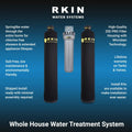 OnliSoft Pro Salt-Free Water Conditioner and Whole House Carbon Filter System - PureWaterGuys.com