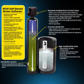 Water Softener and Well Water Filter Combo - PureWaterGuys.com