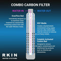 Water Softener and Whole House Carbon Filter System - PureWaterGuys.com