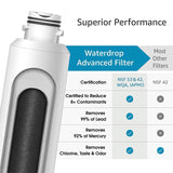 Waterdrop NSF 53&42 Certified DA29-00020B Refrigerator Water Filter, Compatible with Samsung DA29-00020B, DA29-00020A, HAF-CIN/EXP, 46-9101, Advanced, Pack of 3 - PureWaterGuys.com