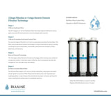 BlueLine Global Water G3-G3F Floor Hot Cold With 3 Stage Filtration - PureWaterGuys.com