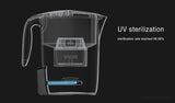 2017 New Original Xiaomi VIOMi Filter Purifier Drinking Water With UV Sterilization - PureWaterGuys.com