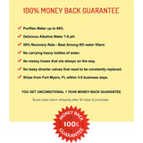 RKIN- Zero Installation Purifier - ZIP2BLK Countertop Reverse Osmosis Water Filter RKIN - PureWaterGuys.com