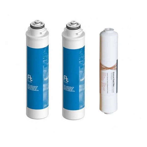 ZIP Replacement Filters Bundle - PureWaterGuys.com